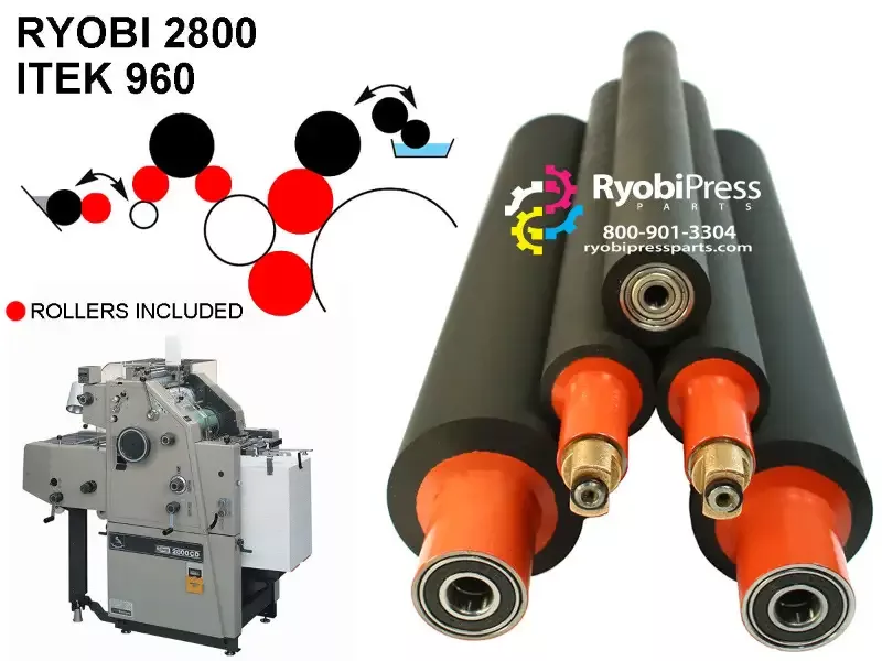 280-K | RYOBI 2800 (5 INK ROLLER KIT)