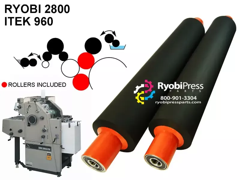 28010 / 28011 INK FORM KIT FOR 2800 / 960