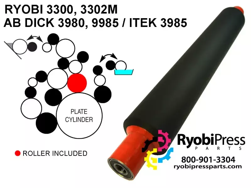 32R15 FIRST INK FORM FOR 3302